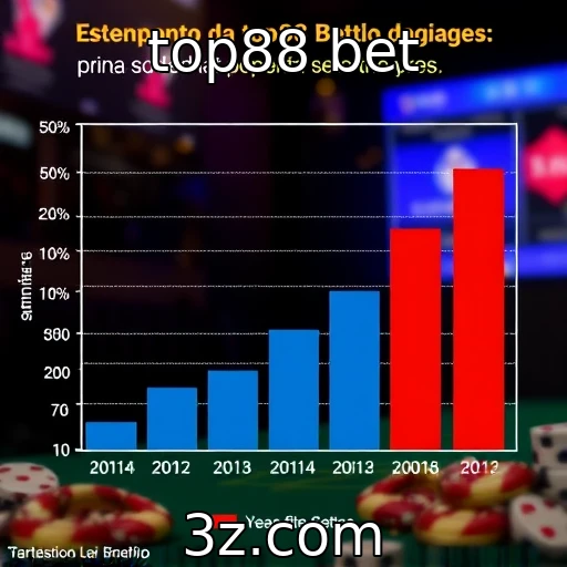 Desempenho Financeiro dos Principais Provedores de Jogos